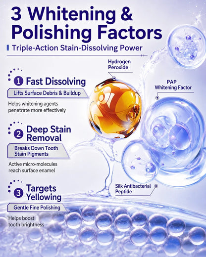 DR.DENT purple mouthwash whitening and polishing formula overview