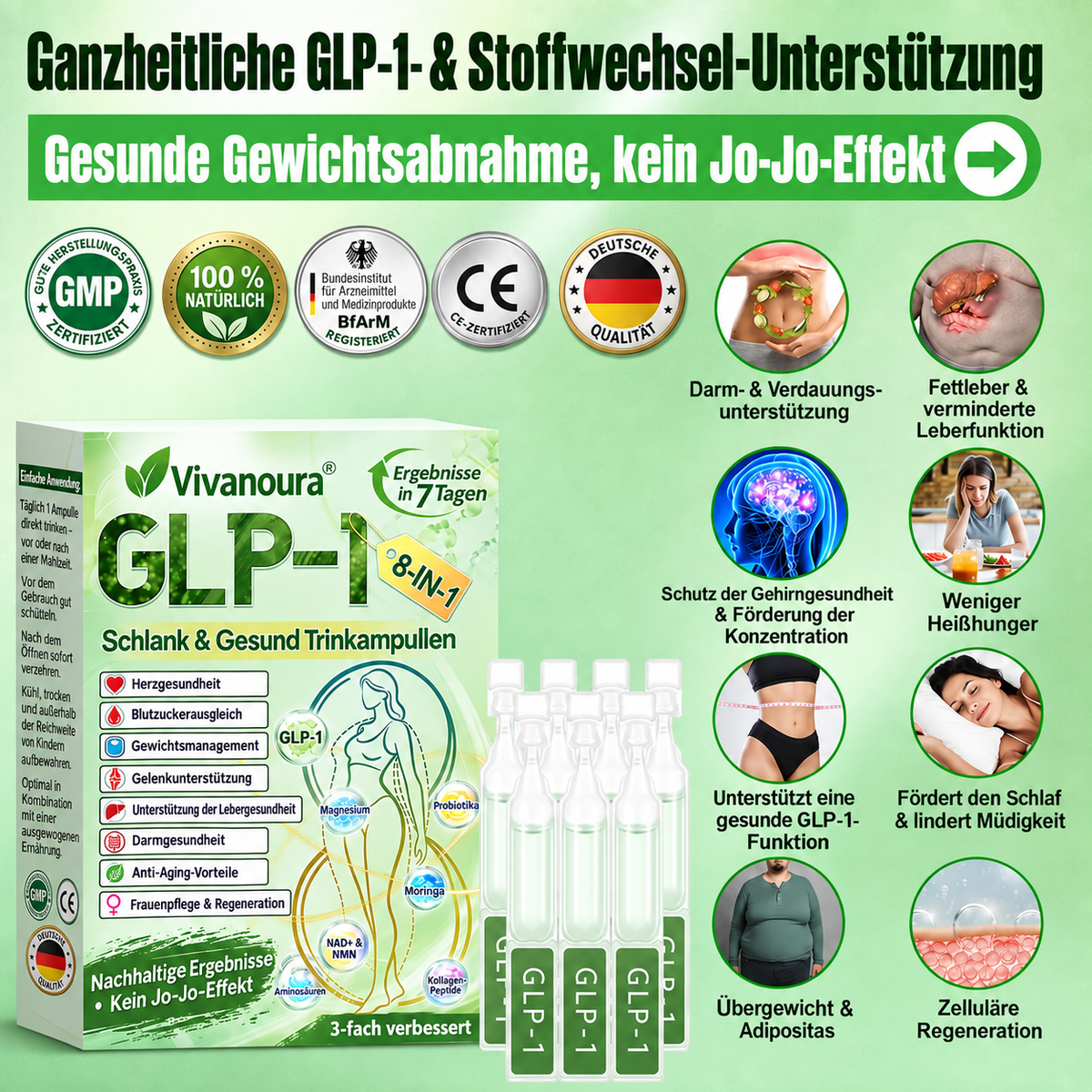 ⏰ GLP-1 8-in-1 Slim & Healthy Lösung | 1× täglich – sichtbare Ergebnisse in 7 Tagen | Für Gewicht, Herz, Blutzucker, Schlaf, Darm, Gelenke, Haut & Energie | CE · MDR (EU) 2017/745 · BfArM