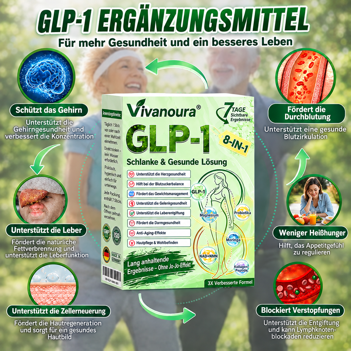 ⏰ GLP-1 8-in-1 Slim & Healthy Lösung | 1× täglich – sichtbare Ergebnisse in 7 Tagen | Für Gewicht, Herz, Blutzucker, Schlaf, Darm, Gelenke, Haut & Energie | CE · MDR (EU) 2017/745 · BfArM