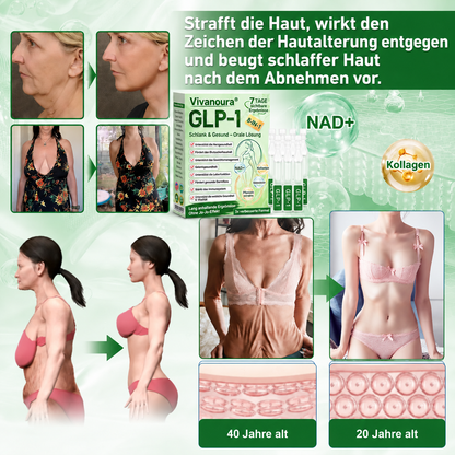 ⏰ GLP-1 8-in-1 Slim & Healthy Lösung | 1× täglich – sichtbare Ergebnisse in 7 Tagen | Für Gewicht, Herz, Blutzucker, Schlaf, Darm, Gelenke, Haut & Energie | CE · MDR (EU) 2017/745 · BfArM
