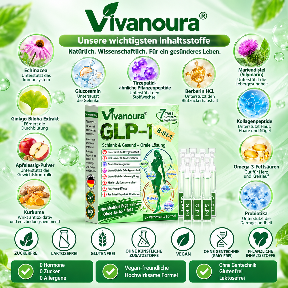⏰ GLP-1 8-in-1 Slim & Healthy Lösung | 1× täglich – sichtbare Ergebnisse in 7 Tagen | Für Gewicht, Herz, Blutzucker, Schlaf, Darm, Gelenke, Haut & Energie | CE · MDR (EU) 2017/745 · BfArM