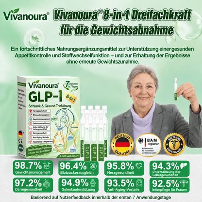 ⏰ GLP-1 8-in-1 Slim & Healthy Lösung | 1× täglich – sichtbare Ergebnisse in 7 Tagen | Für Gewicht, Herz, Blutzucker, Schlaf, Darm, Gelenke, Haut & Energie | CE · MDR (EU) 2017/745 · BfArM