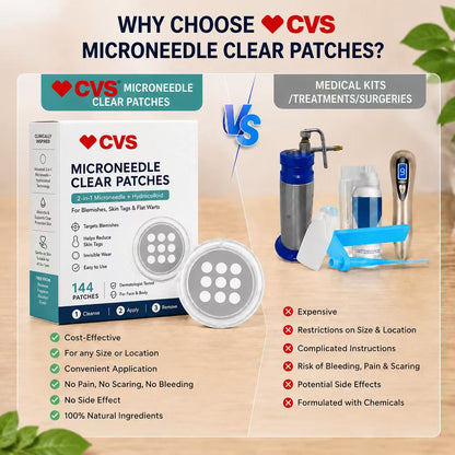 🔥 CVS®2-in-1 Microneedle & Hydrocolloid Patch🔥| Removes Raised Moles, Acne, Flat Warts & Skin Tags | Helps Improve Wrinkles, Scars & Blemishes | Invisible Patches for Face & Body