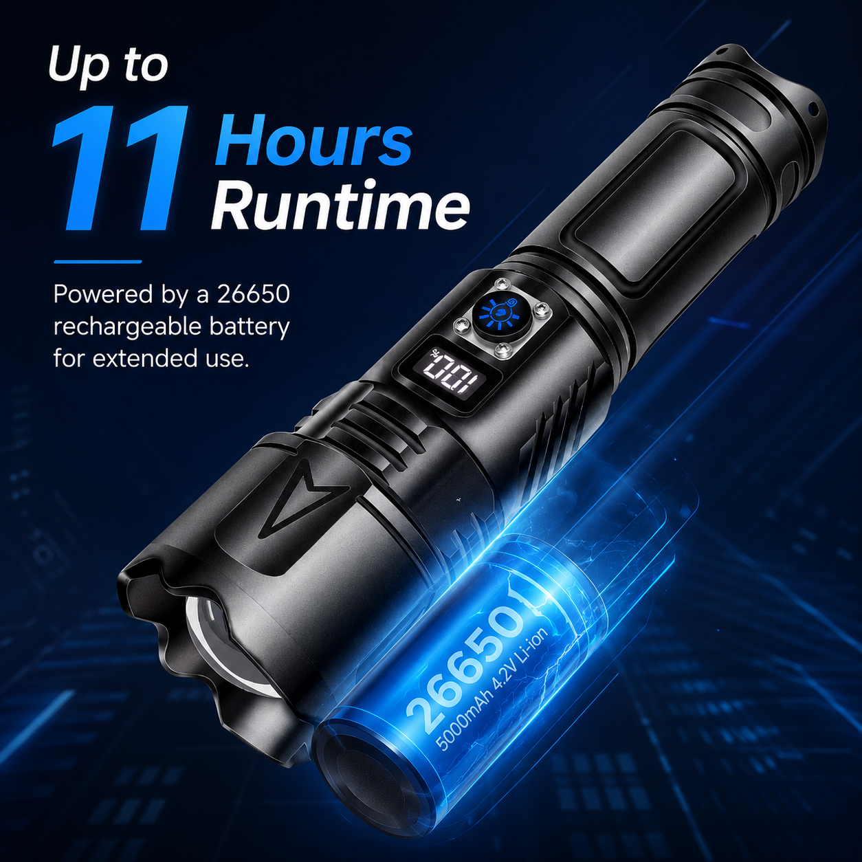 Rechargeable High-Intensity Flashlight with Power Bank