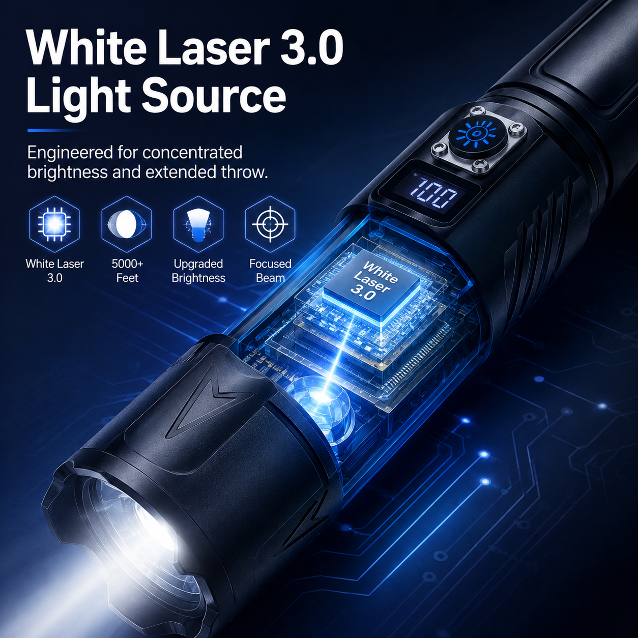 Rechargeable High-Intensity Flashlight with Power Bank