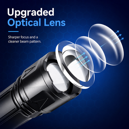 Rechargeable High-Intensity Flashlight with Power Bank