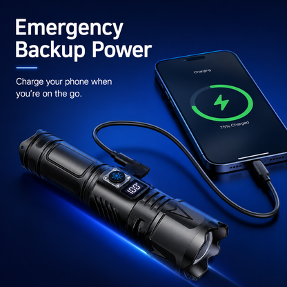 Rechargeable High-Intensity Flashlight with Power Bank