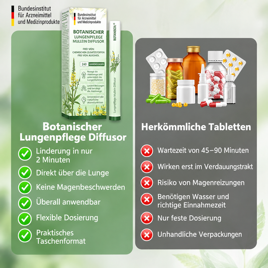 ✨ LETZTER TAG: 80 % RABATT 🌿  Vivanoura® Botanischer Königskerzen-Diffusor – LungCare für den Alltag ✨