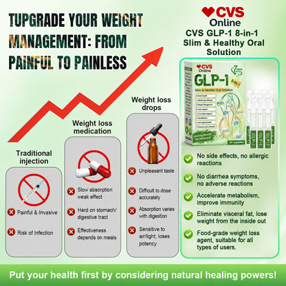 ✨ CVS® GLP-1 8-in-1 Slim & Healthy Oral Solution | Once daily. Supports weight management, appetite control, heart and gut health, joints, skin and energy