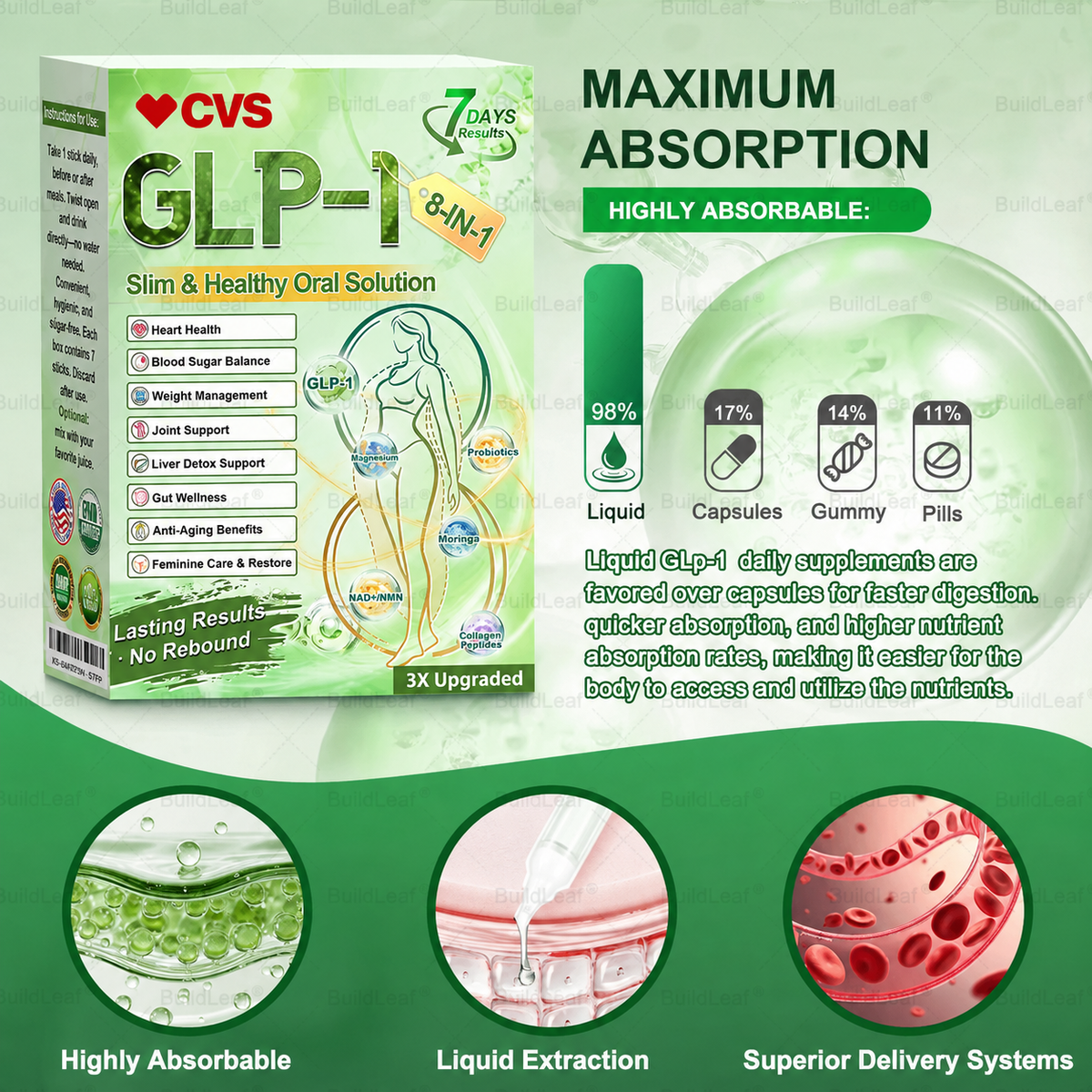 ✨ CVS® GLP-1 8-in-1 Slim & Healthy Oral Solution | Once daily. Supports weight management, appetite control, heart and gut health, joints, skin and energy