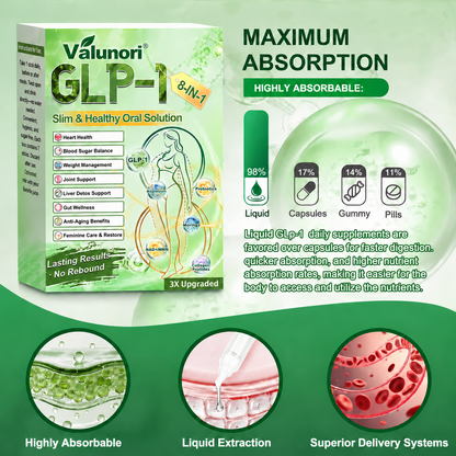 ⏰Valunori® GLP-1 8-in-1 Slim & Healthy Oral Solution | Once daily. Supports weight management, appetite control, heart and gut health, joints, skin and energy.