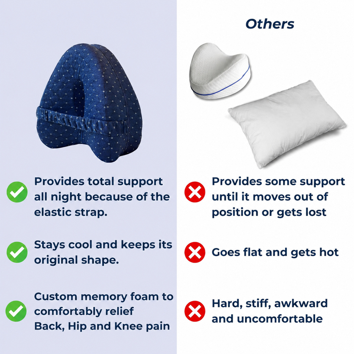 Ergonomic Alignment Seat Cushion with Center Cutout
