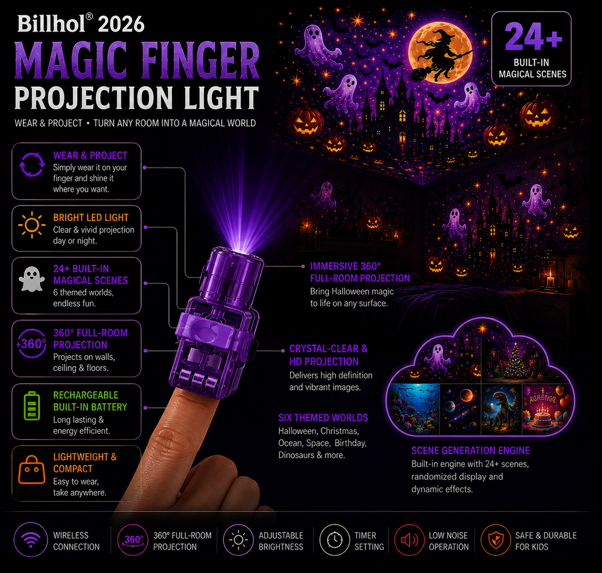 Billhol Magic Finger Projection Light — image 6